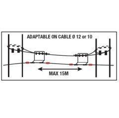 ZAZA1 PLI (ÇOÇUKLAR İÇİN BAĞLANTI VE PARALEL HAT AYIRMA PLAKASI)