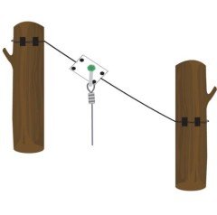 ZAZA2 BLOCK (YATAY VEYA EĞİMLİ ÇELİK HALAT ÜZERİ SABİTLEME PLAKASI)