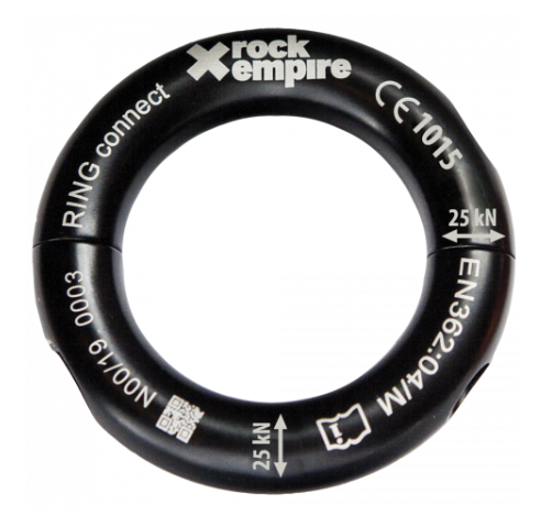 RİNG CONNECT (MODÜLER BAĞLANTI HALKASI)